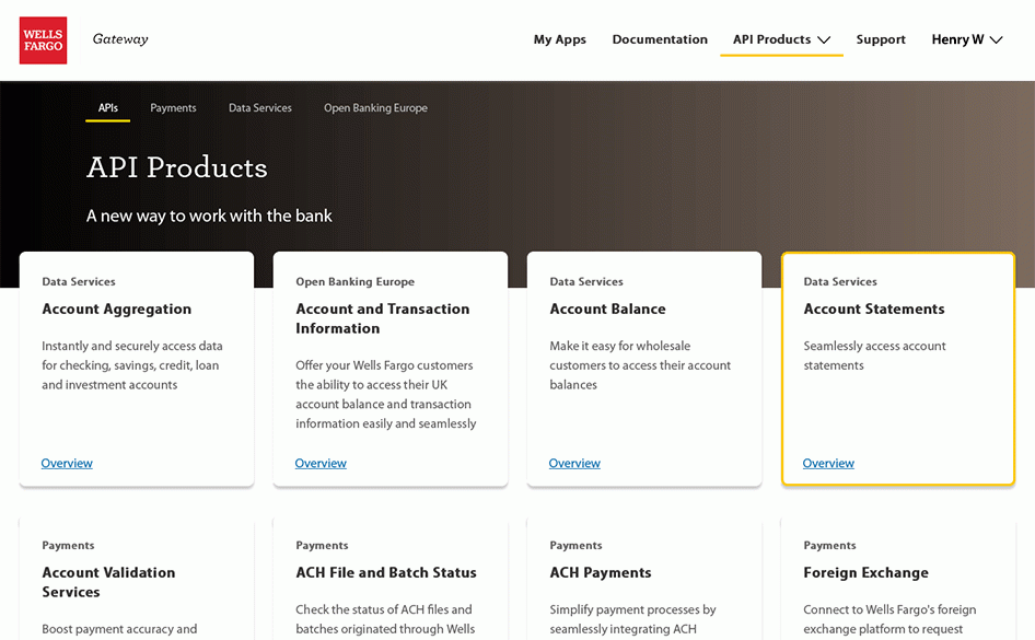 Overview page of Wells Fargo Gateway products