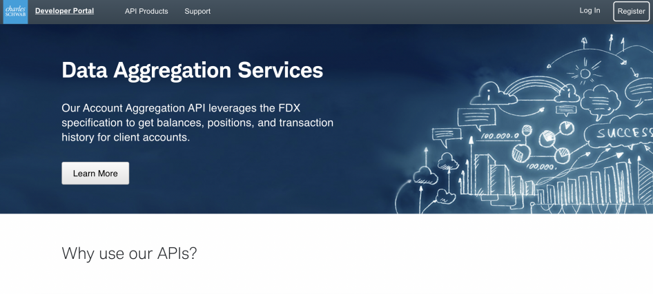 Charles Schwab Developer Portal