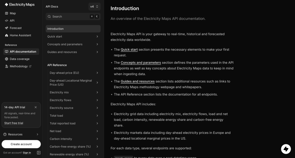 Screenshot of Electricity Maps Developer Hub's header